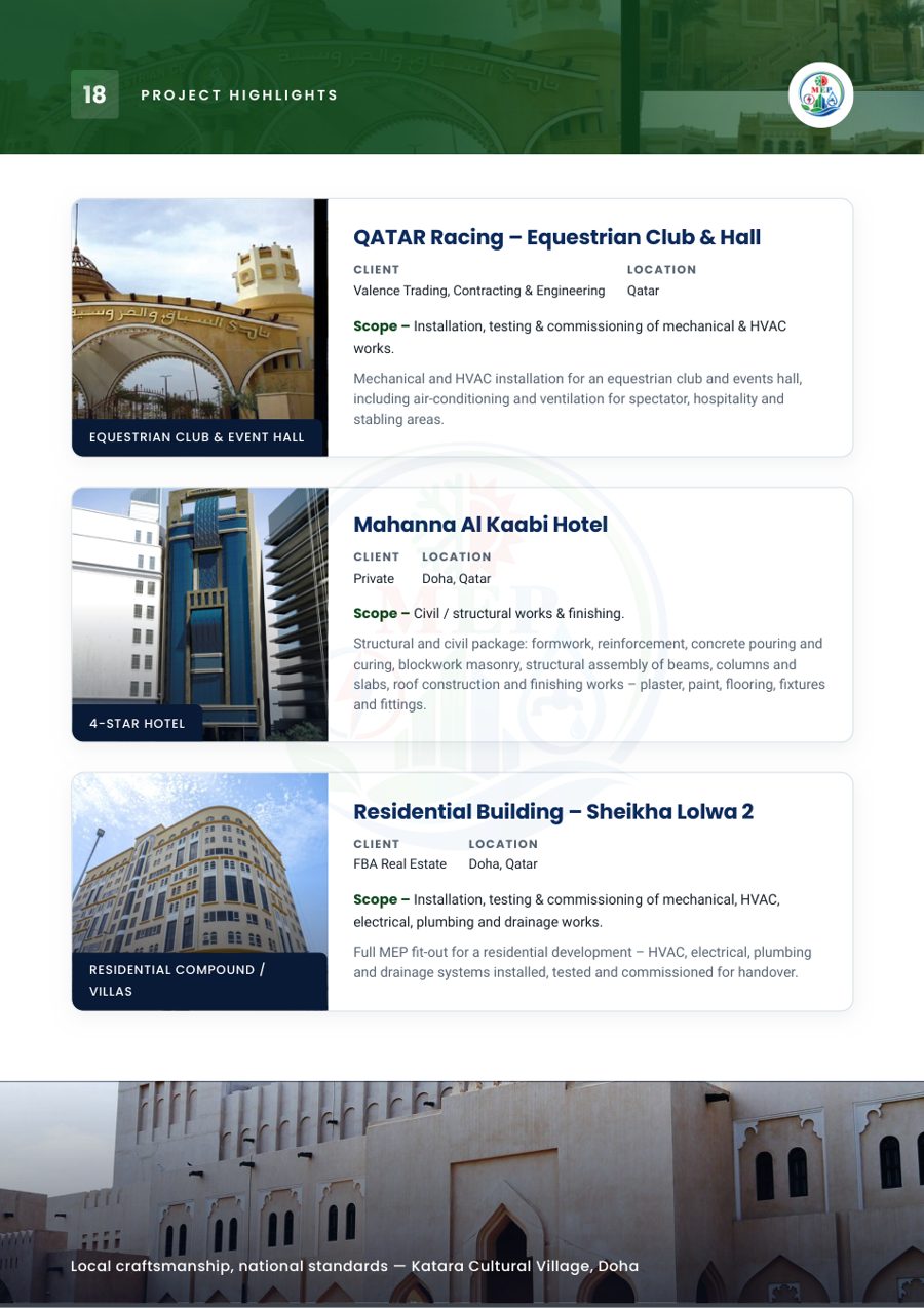 Project references with photos