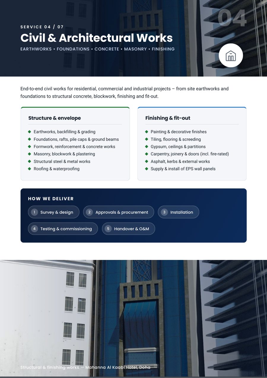 Service page with scope and delivery steps